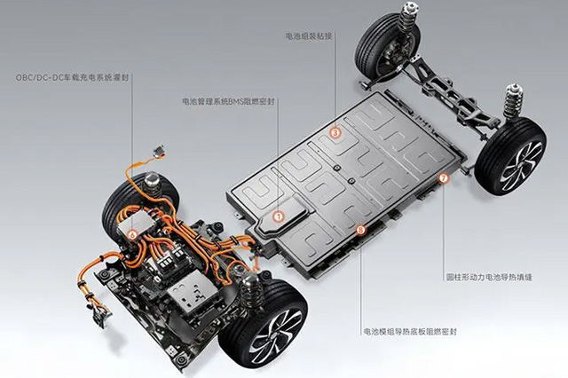 新能源汽车粘接草莓视频污版APP